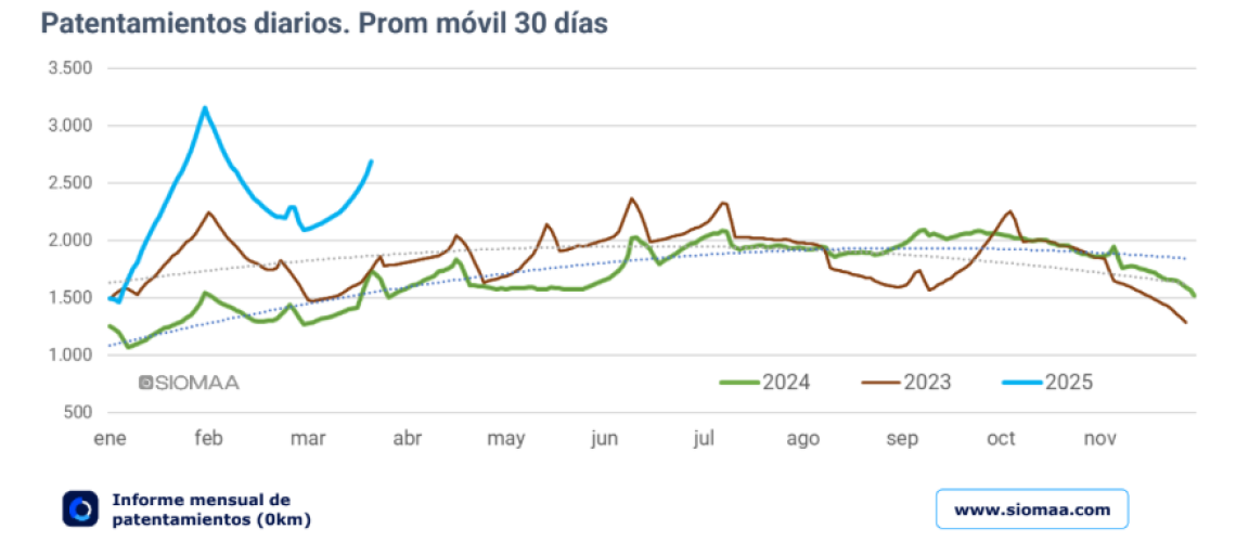 Captura de pantalla 2025-03-31 205327