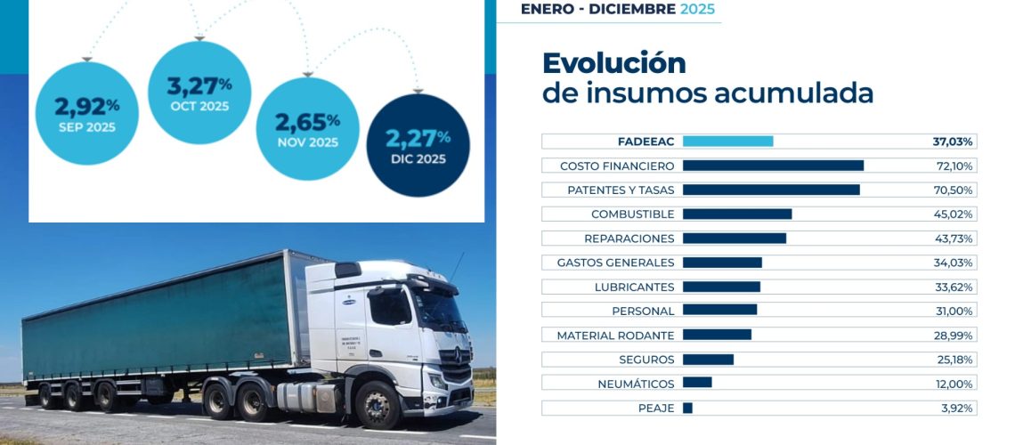 Fadeeac Diciembre 2025