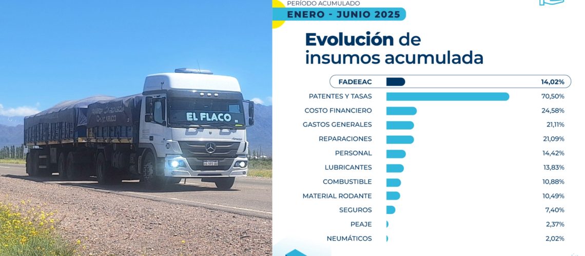 Fadeeac Junio 2025 Fadeeac Junio 2025
