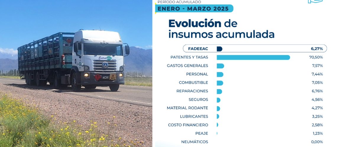 Fadeeac Marzo 2025 (3)
