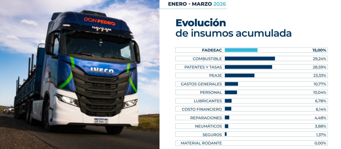 Fadeeac Marzo 2026 (1)