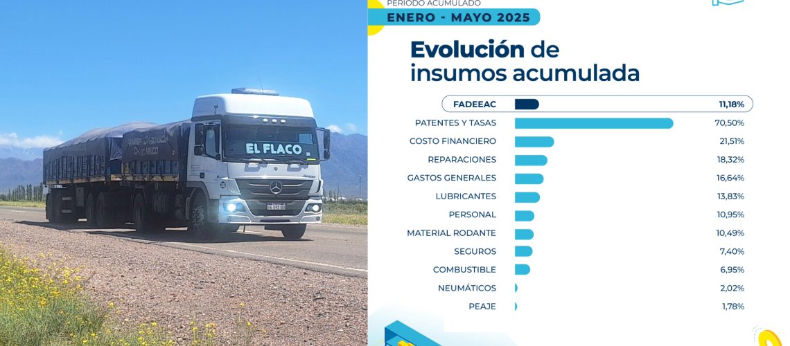 Fadeeac Mayo 2025 Fadeeac Mayo 2025