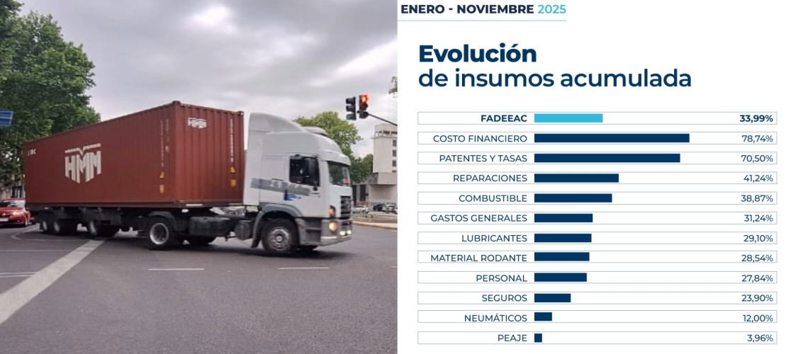 Fadeeac Noviembre 2025