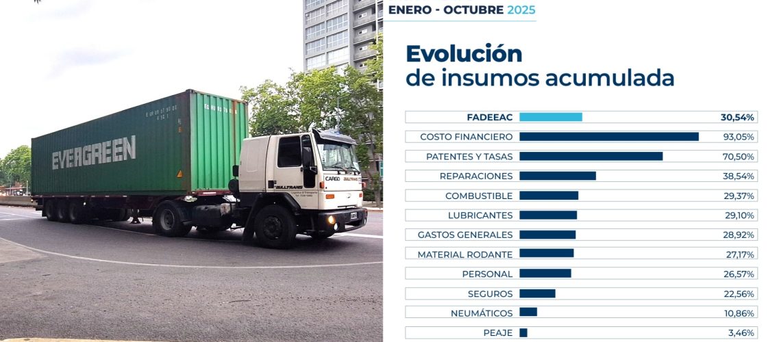 Fadeeac Octubre 2025