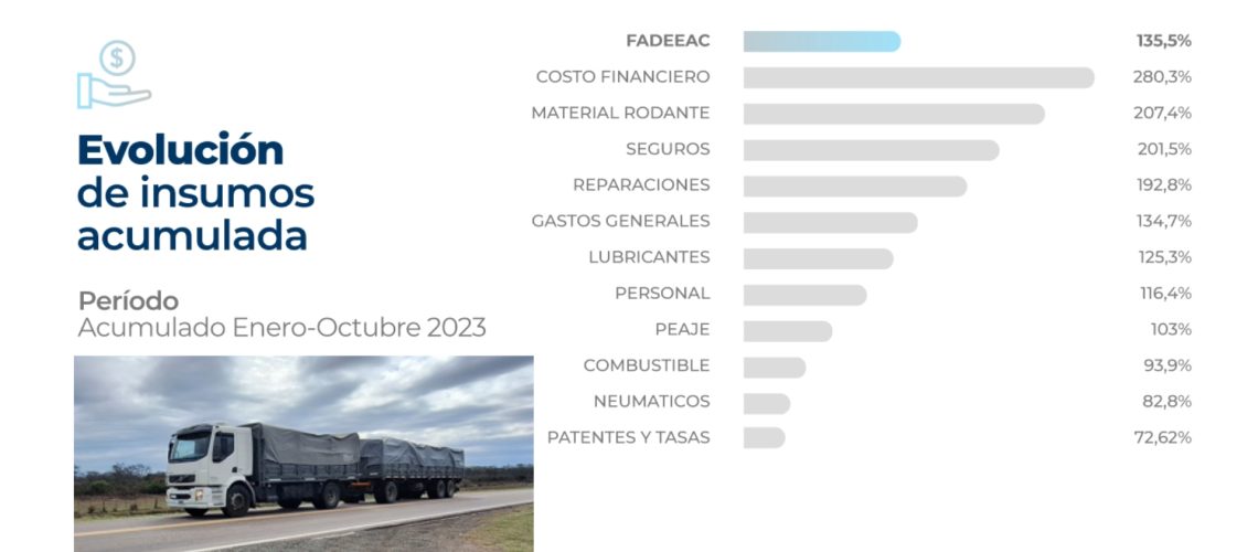 Fadeeac de octubre de 2023