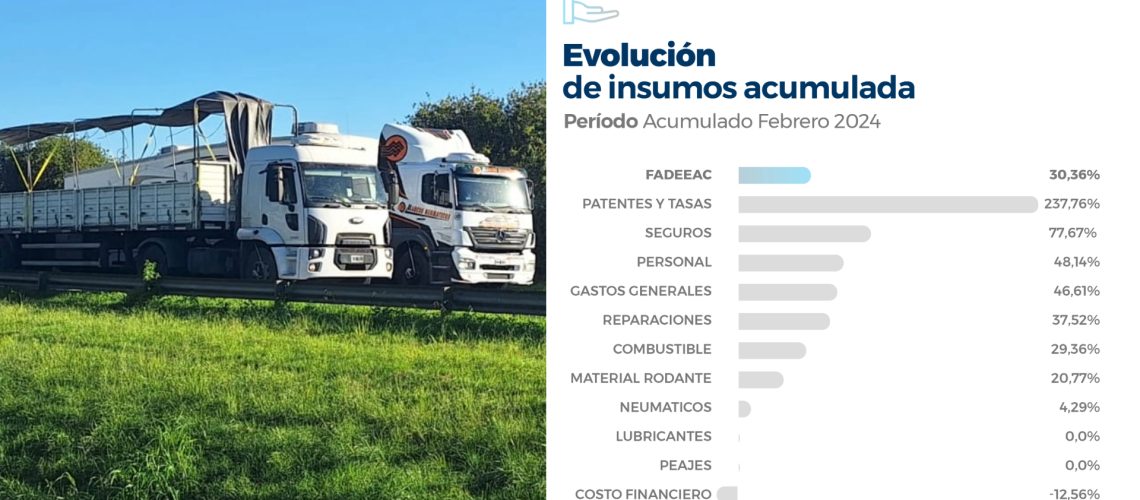 Fadeeac febrero 2024 Fadeeac febrero 2024