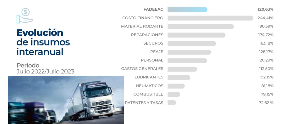 Fadeeac julio 2023-1