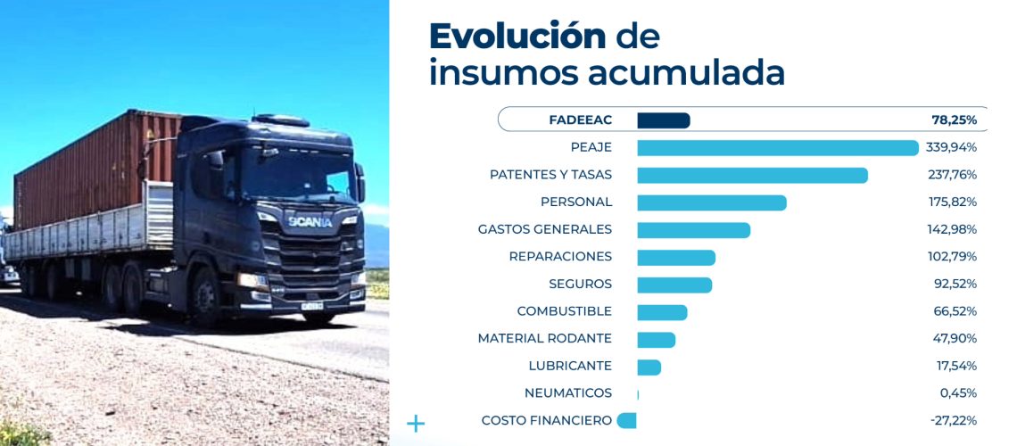 Fadeeac octubre 2024 (1) Fadeeac octubre 2024 (1)